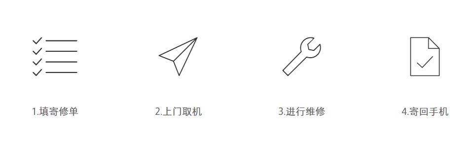 要修手机、换屏幕？oppo手机维修指南来咯！